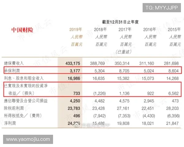掌握百家乐注码分配原则实现资金最大化利用提升盈利能力