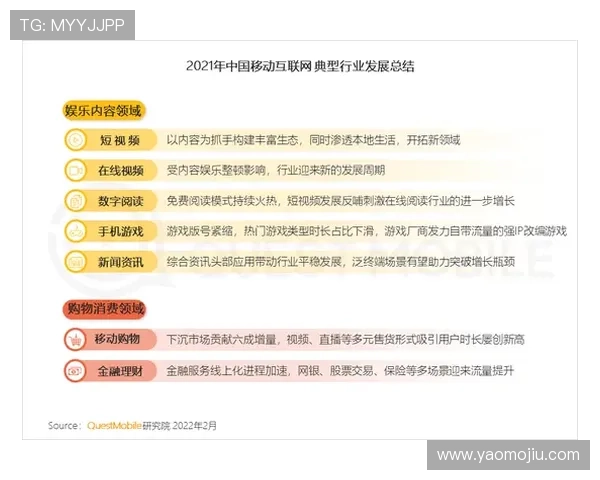 亚星娱乐官方发布的官方声明和行业政策解读，确保用户获取权威、准确的行业信息